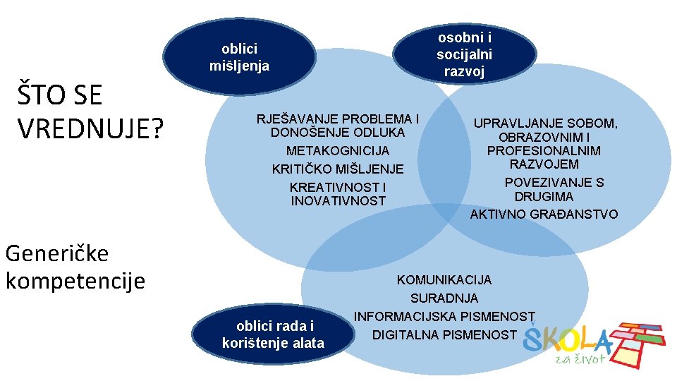 osobni i socijalni razvoj oblici mišljenja ŠTO SE VREDNUJE? RJEŠAVANJE PROBLEMA I DONOŠENJE ODLUKA