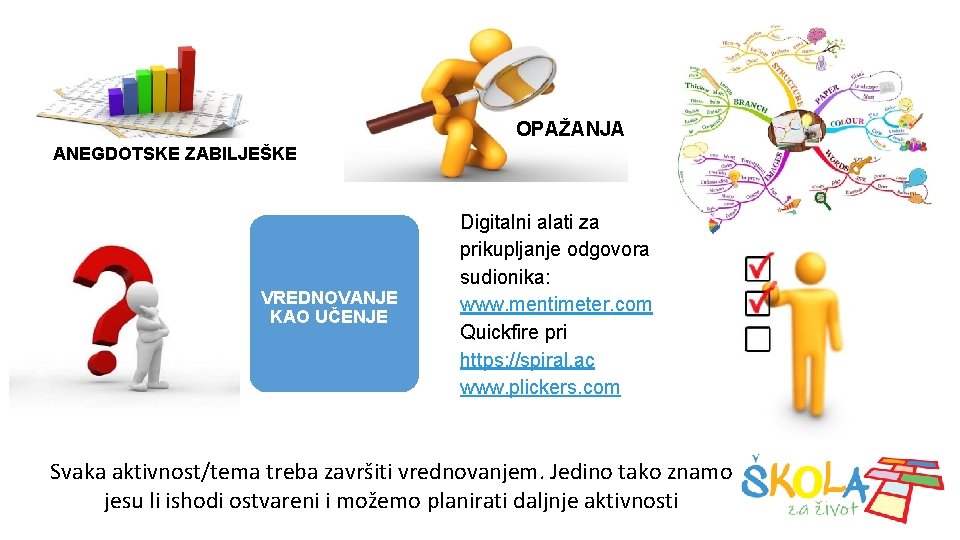 OPAŽANJA ANEGDOTSKE ZABILJEŠKE VREDNOVANJE KAO UČENJE Digitalni alati za prikupljanje odgovora sudionika: 8 www.