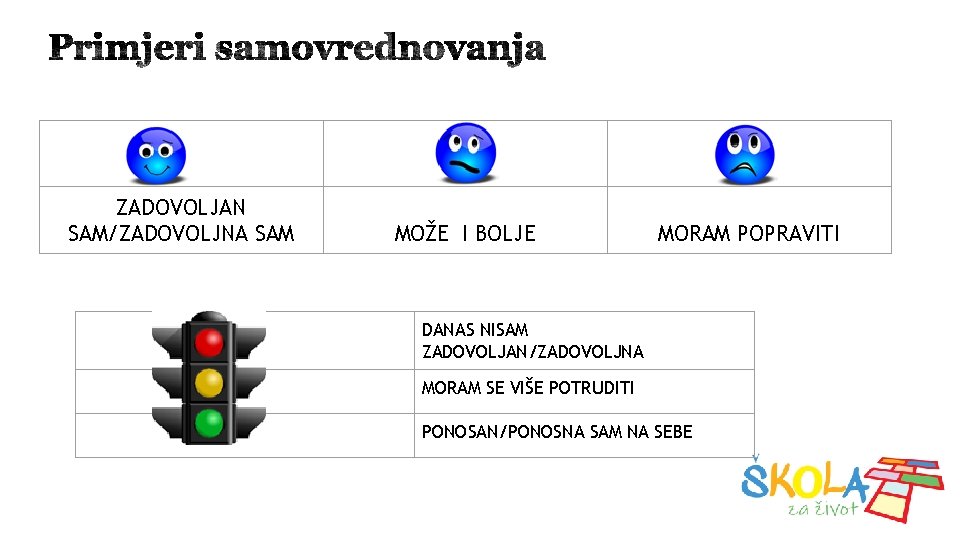 ZADOVOLJAN SAM/ZADOVOLJNA SAM MOŽE I BOLJE MORAM POPRAVITI DANAS NISAM ZADOVOLJAN/ZADOVOLJNA MORAM SE VIŠE