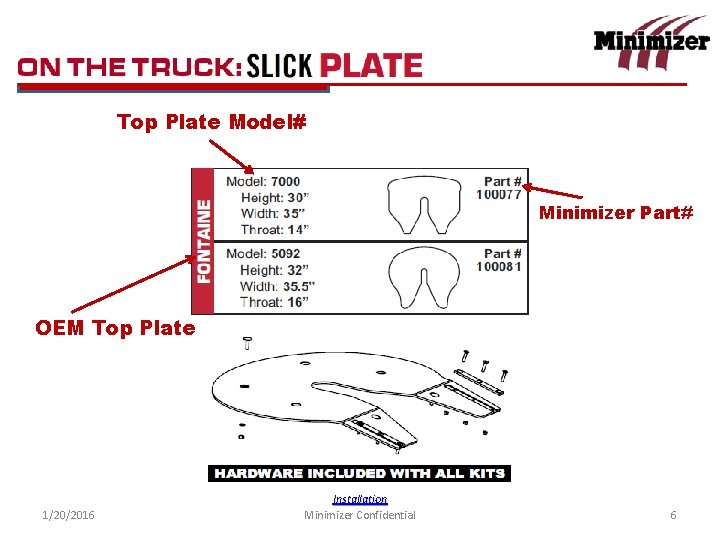 Top Plate Model# Minimizer Part# OEM Top Plate 1/20/2016 Installation Minimizer Confidential 6 