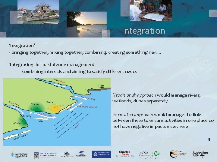 Integration ‘Integration’ - bringing together, mixing together, combining, creating something new. . . ‘Integrating’