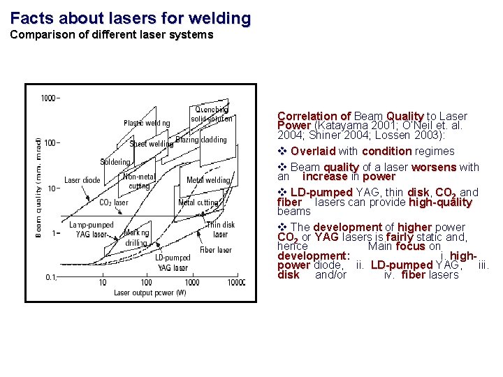 Facts about lasers for welding Comparison of different laser systems Correlation of Beam Quality