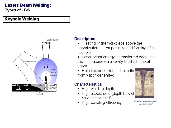 Lasers Beam Welding: Types of LBW Keyhole Welding Description § Heating of the workpiece