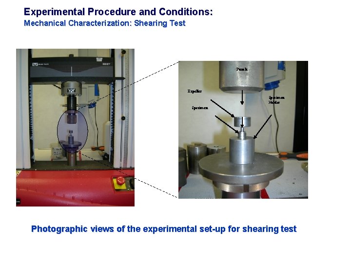Experimental Procedure and Conditions: Mechanical Characterization: Shearing Test Punch Expeller Specimen Holder Specimen (b)