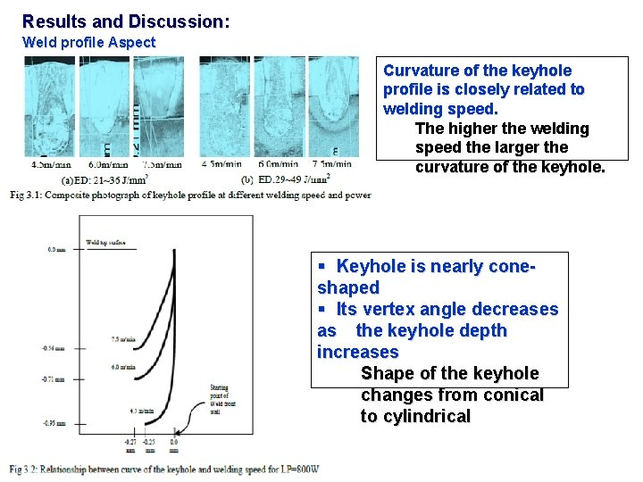 Results and Discussion: Weld profile Aspect Curvature of the keyhole profile is closely related