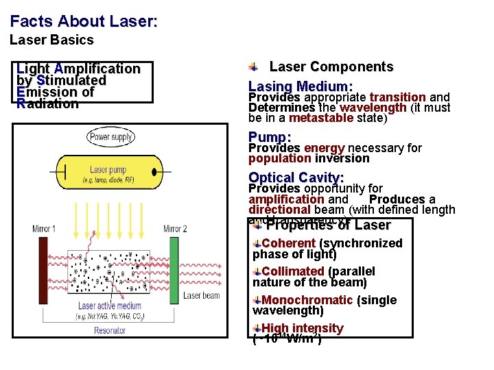 Facts About Laser: Laser Basics Light Amplification by Stimulated Emission of Radiation Laser Components