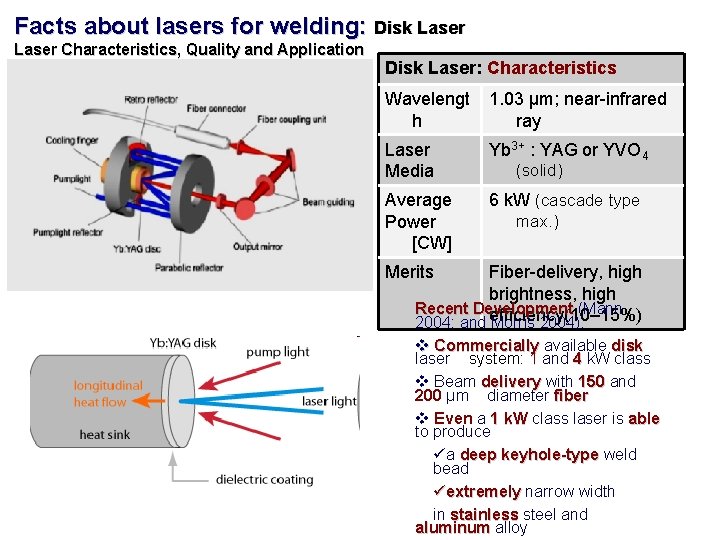 Facts about lasers for welding: Disk Laser Characteristics, Quality and Application Disk Laser: Characteristics