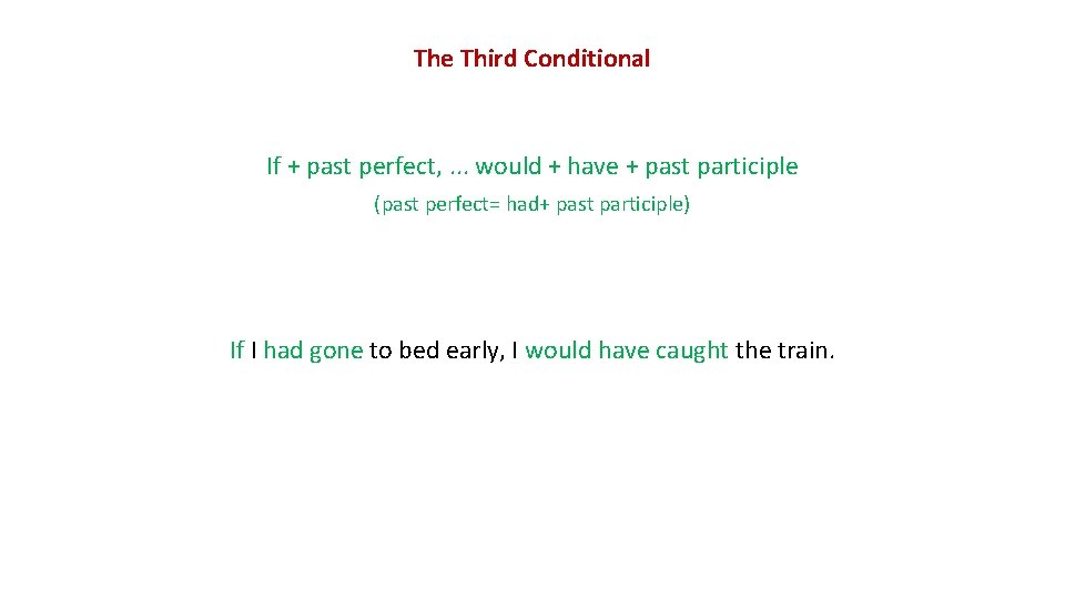 The Third Conditional If + past perfect, . . . would + have +