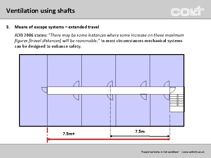 Ventilation using shafts 3. Means of escape systems – extended travel ADB 2006 states:
