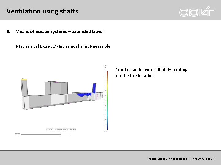 Ventilation using shafts 3. Means of escape systems – extended travel Mechanical Extract/Mechanical Inlet