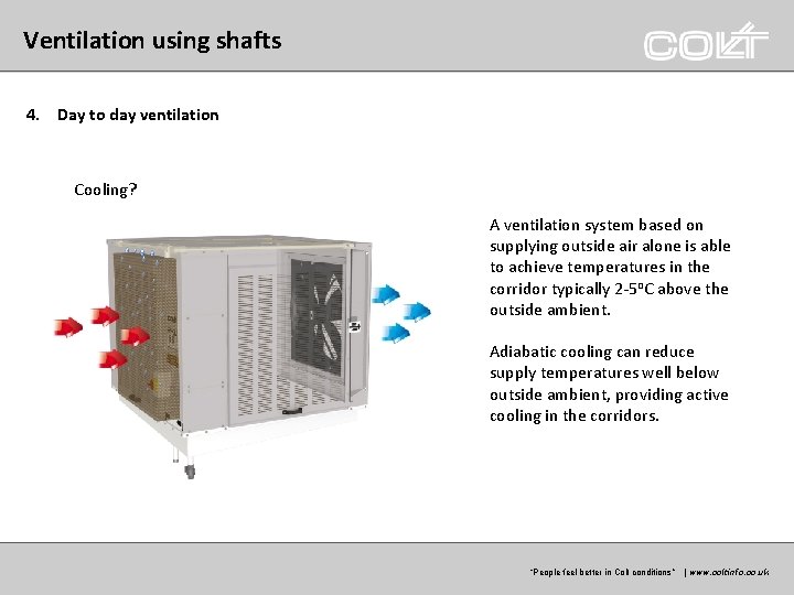 Ventilation using shafts 4. Day to day ventilation Cooling? A ventilation system based on