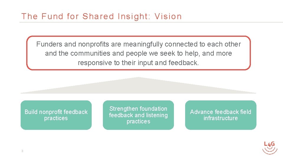 The Fund for Shared Insight: Vision Funders and nonprofits are meaningfully connected to each