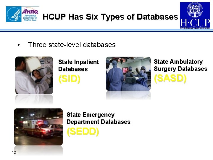 HCUP Has Six Types of Databases • Three state-level databases State Inpatient Databases State