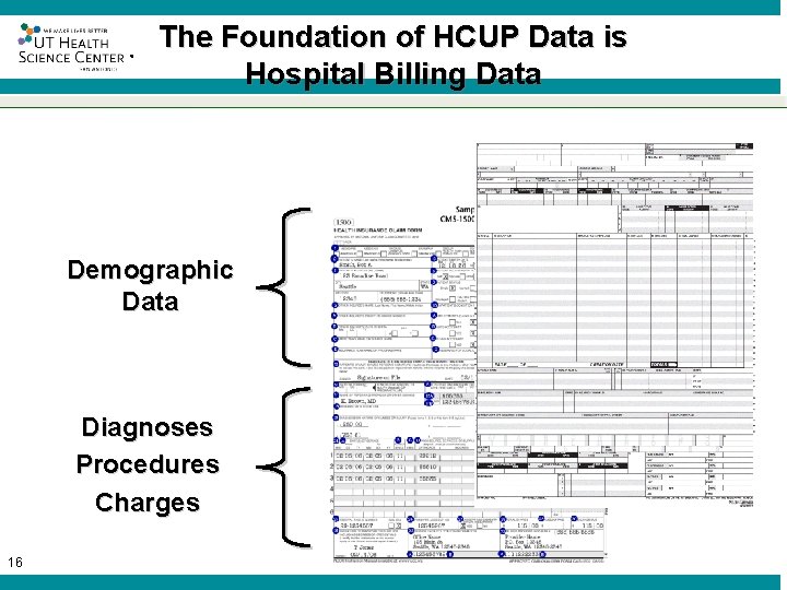 ® The Foundation of HCUP Data is Hospital Billing Data Demographic Data Diagnoses Procedures