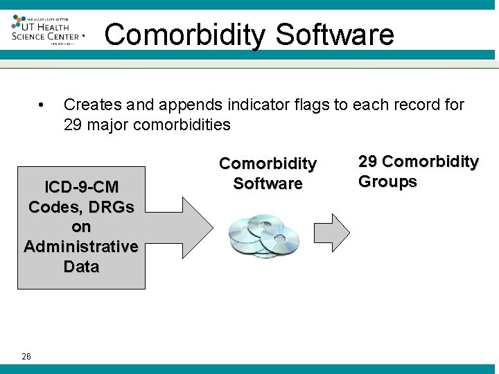 ® • Comorbidity Software Creates and appends indicator flags to each record for 29