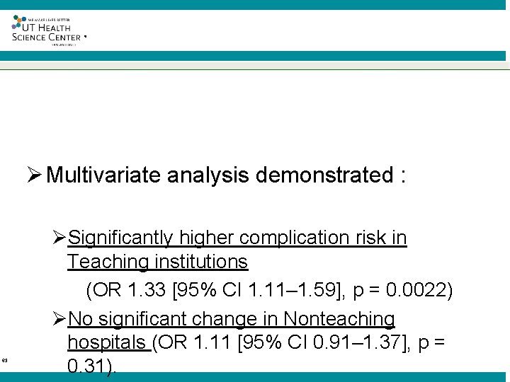 ® Ø Multivariate analysis demonstrated : 63 ØSignificantly higher complication risk in Teaching institutions