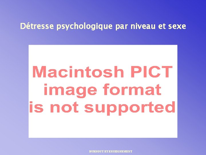 Détresse psychologique par niveau et sexe BURNOUT ET ENSEIGNEMENT 