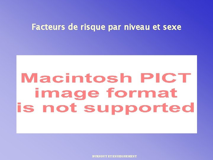 Facteurs de risque par niveau et sexe BURNOUT ET ENSEIGNEMENT 