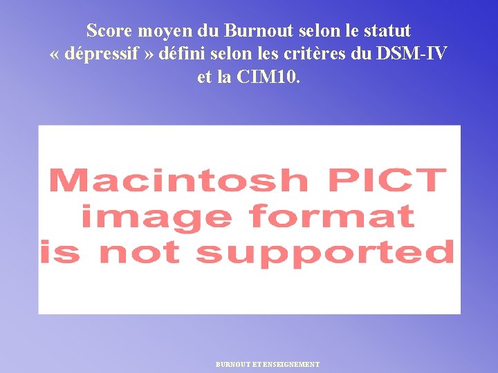 Score moyen du Burnout selon le statut « dépressif » défini selon les critères