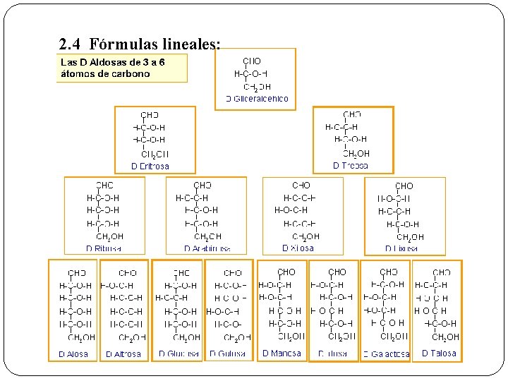 2. 4 Fórmulas lineales: 