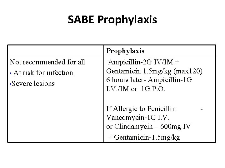 SABE Prophylaxis Not recommended for all • At risk for infection • Severe lesions