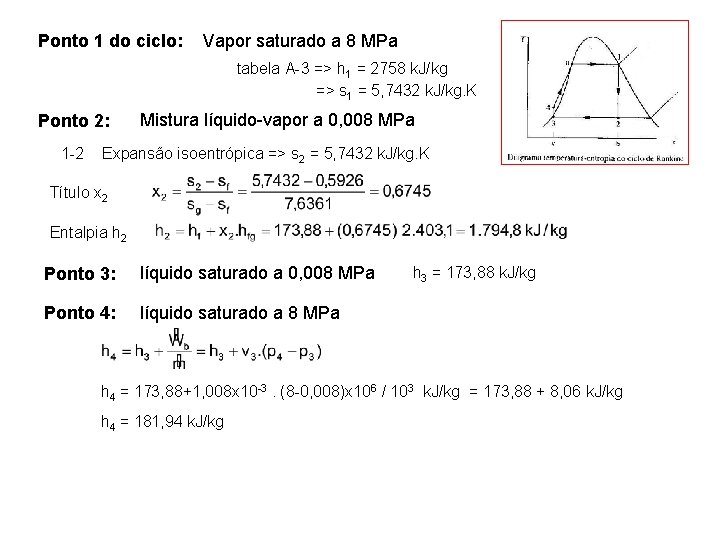 Ponto 1 do ciclo: Vapor saturado a 8 MPa tabela A-3 => h 1