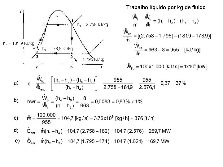 Trabalho líquido por kg de fluido h 1 = 2. 758 k. J/kg h