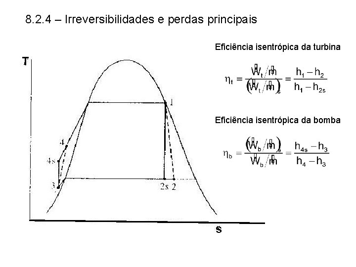 8. 2. 4 – Irreversibilidades e perdas principais Eficiência isentrópica da turbina T Eficiência