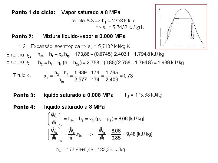 Ponto 1 do ciclo: Vapor saturado a 8 MPa tabela A-3 => h 1