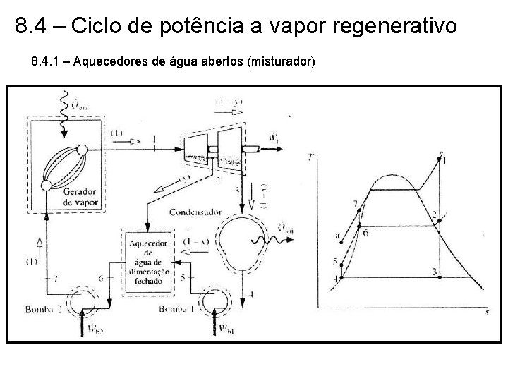 8. 4 – Ciclo de potência a vapor regenerativo 8. 4. 1 – Aquecedores