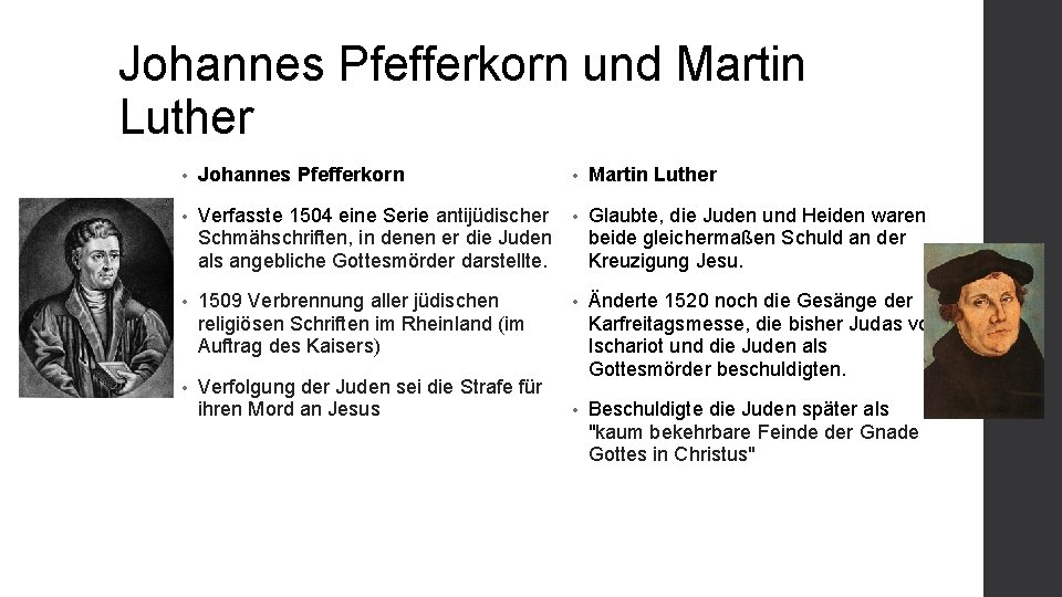 Johannes Pfefferkorn und Martin Luther • Johannes Pfefferkorn • Verfasste 1504 eine Serie antijüdischer