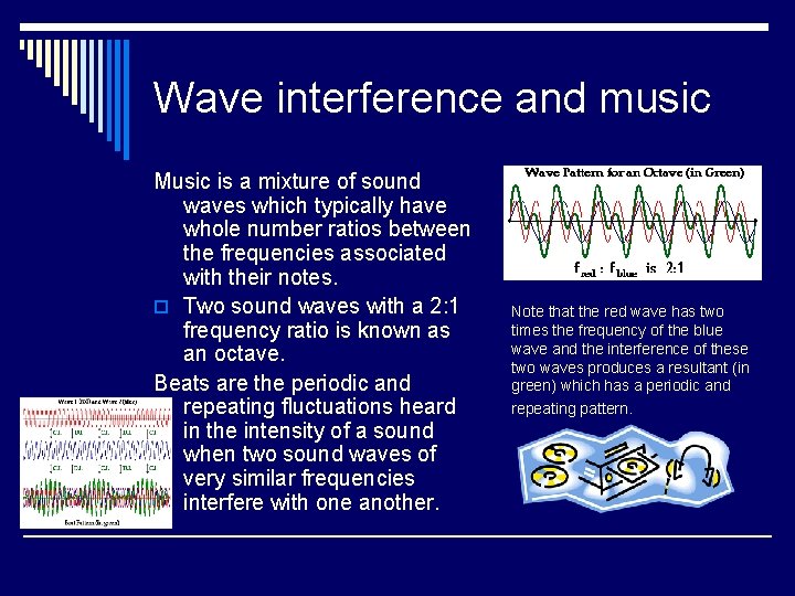 Wave interference and music Music is a mixture of sound waves which typically have