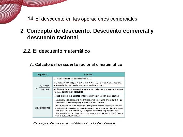 14 El descuento en las operaciones comerciales 2. Concepto de descuento. Descuento comercial y