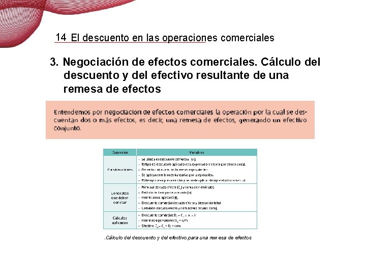 14 El descuento en las operaciones comerciales 3. Negociación de efectos comerciales. Cálculo del