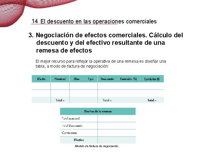 14 El descuento en las operaciones comerciales 3. Negociación de efectos comerciales. Cálculo del