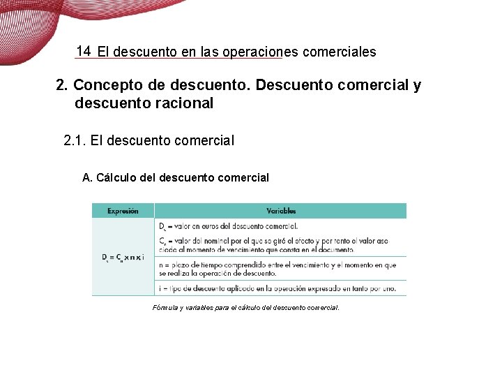 14 El descuento en las operaciones comerciales 2. Concepto de descuento. Descuento comercial y