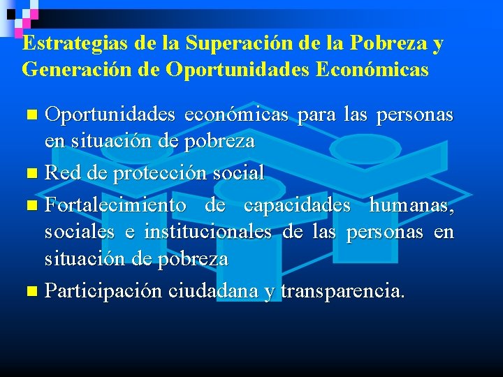 Estrategias de la Superación de la Pobreza y Generación de Oportunidades Económicas Oportunidades económicas