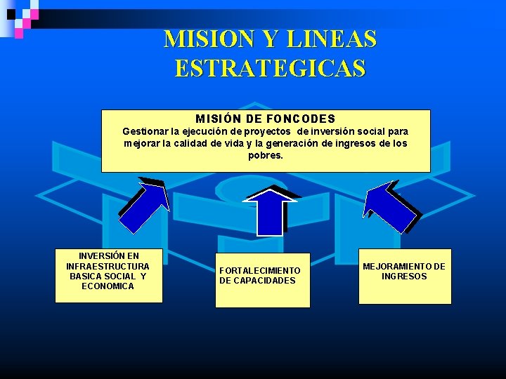 MISION Y LINEAS ESTRATEGICAS MISIÓN DE FONCODES Gestionar la ejecución de proyectos de inversión