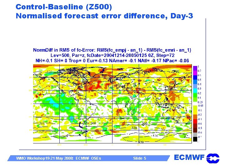 Control-Baseline (Z 500) Normalised forecast error difference, Day-3 WMO Workshop 19 -21 May 2008: