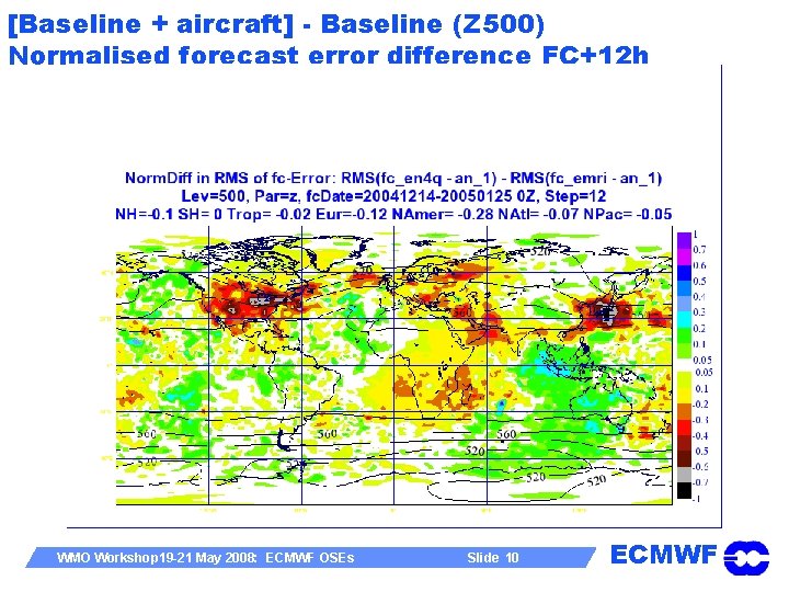 [Baseline + aircraft] - Baseline (Z 500) Normalised forecast error difference FC+12 h WMO