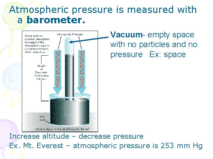 Atmospheric pressure is measured with a barometer. Vacuum- empty space with no particles and