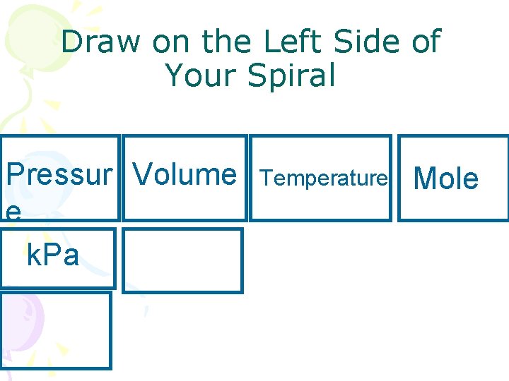 Draw on the Left Side of Your Spiral Pressur Volume e k. Pa Temperature