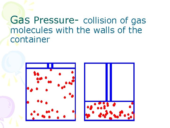 Gas Pressure- collision of gas molecules with the walls of the container 