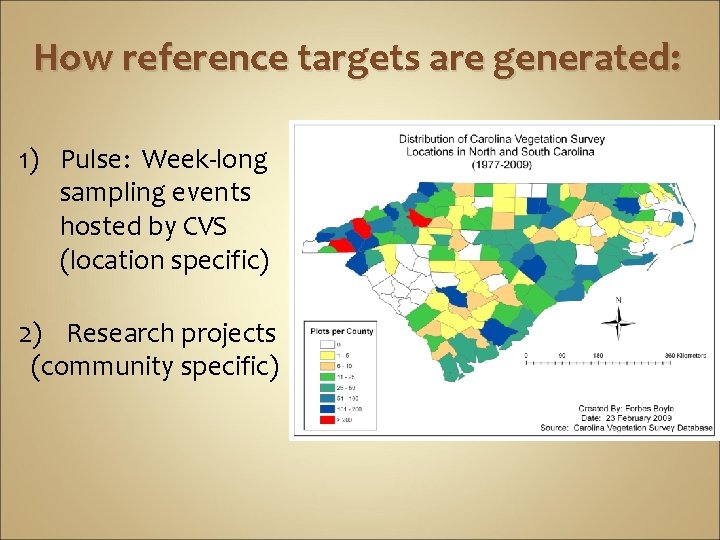 How reference targets are generated: 1) Pulse: Week-long sampling events hosted by CVS (location