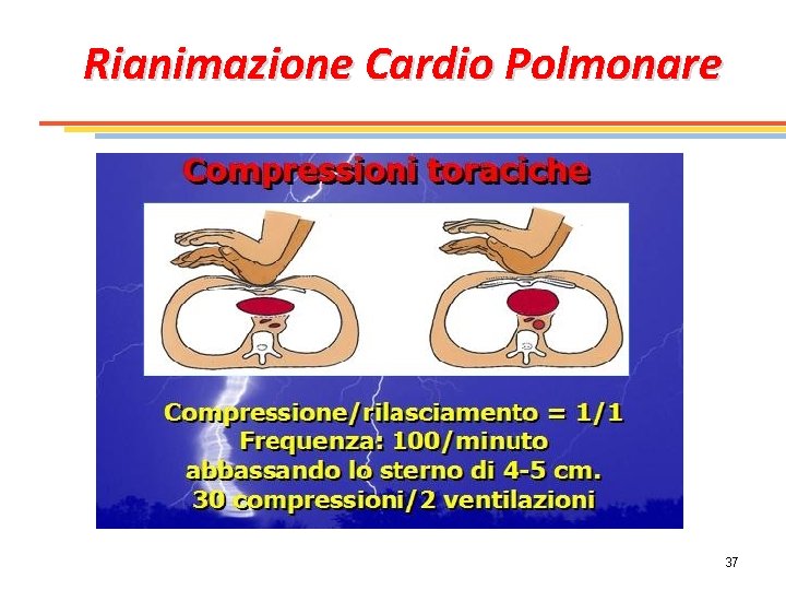 Rianimazione Cardio Polmonare 37 