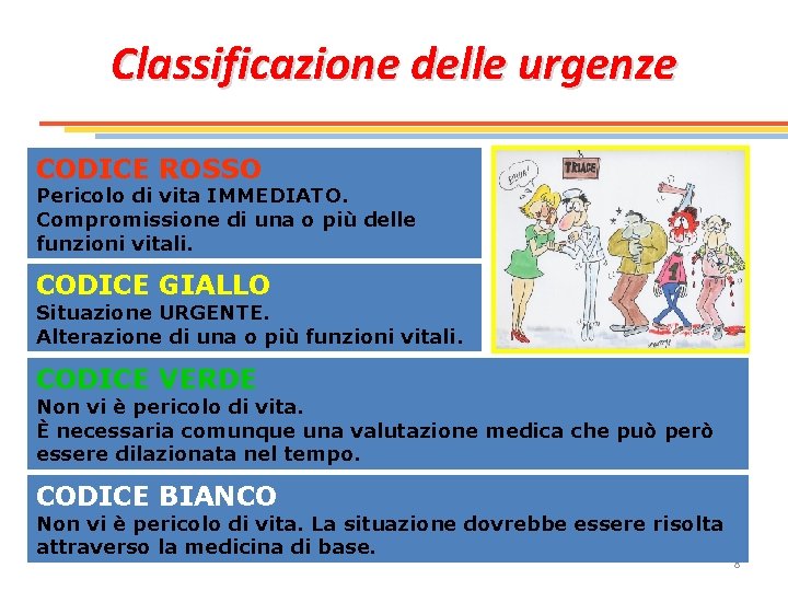 Classificazione delle urgenze CODICE ROSSO Pericolo di vita IMMEDIATO. Compromissione di una o più