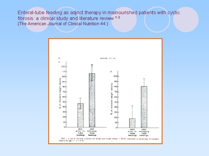 Enteral-tube feeding as adjnct therapy in malnourished patients with cystic fibrosis: a clinical study