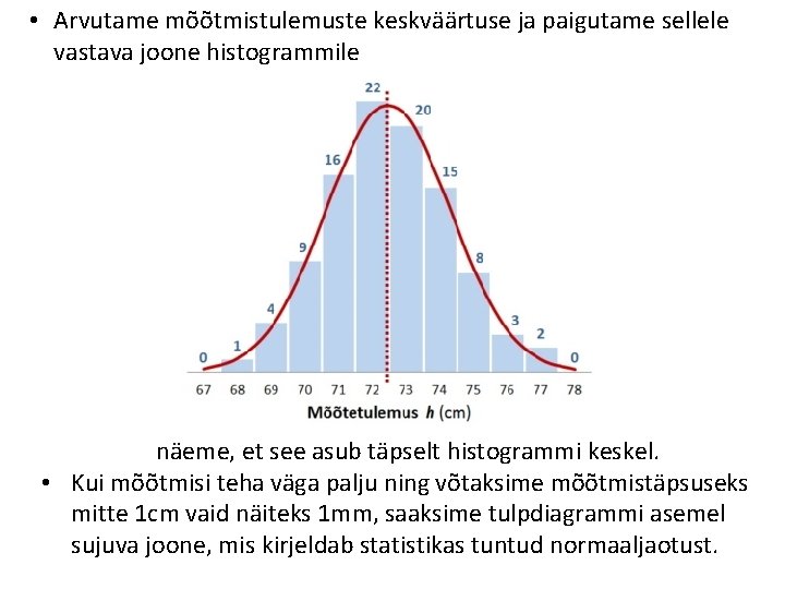  • Arvutame mõõtmistulemuste keskväärtuse ja paigutame sellele vastava joone histogrammile näeme, et see