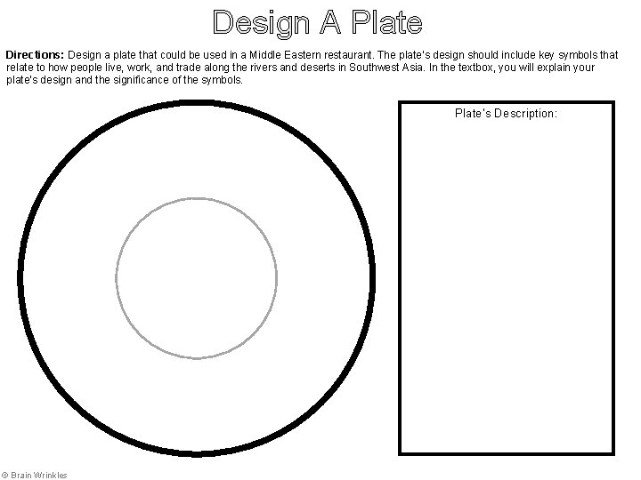 Design A Plate Directions: Design a plate that could be used in a Middle