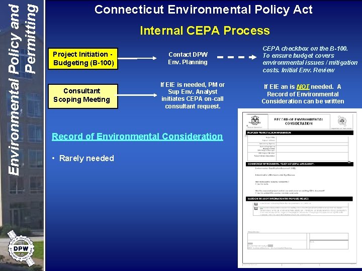 Environmental Policy and Permitting Connecticut Environmental Policy Act Internal CEPA Process Project Initiation Budgeting